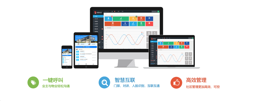 智慧社區(qū)